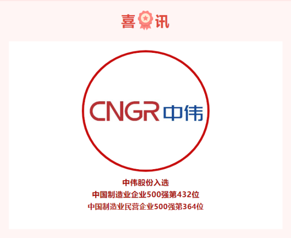 喜訊！連續(xù)入選兩大500強企業(yè)榜單，中偉股份高質(zhì)量發(fā)展進行時