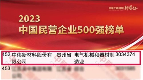 貴州兩家上榜企業(yè)之一！中偉股份首次躋身民營企業(yè)500強(qiáng)